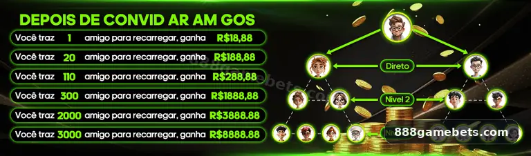 App Mobile 888game - Jogue em Qualquer Lugar no Seu Smartphone